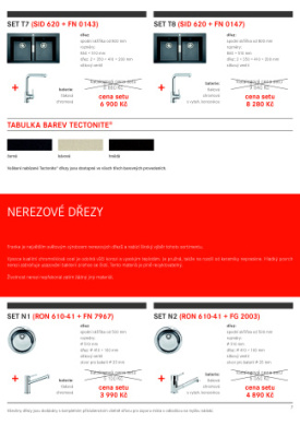 Svtov nabdka Franke 2012 - 7
